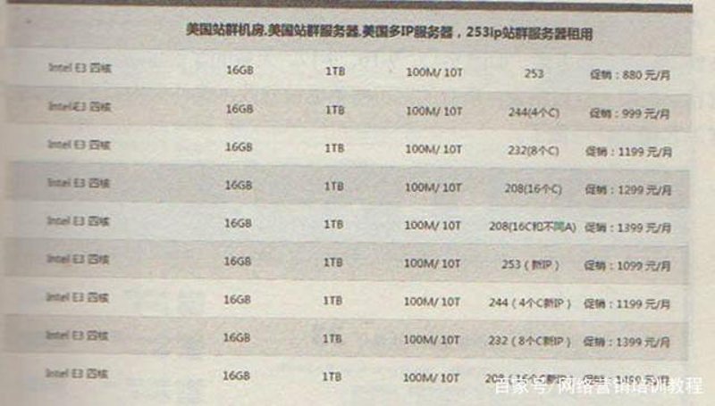 站群程序出售热潮背后：技术逻辑、成本边界与运营陷阱