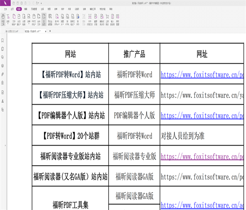 SEO站群助力网站多引擎霸屏的秘密武器