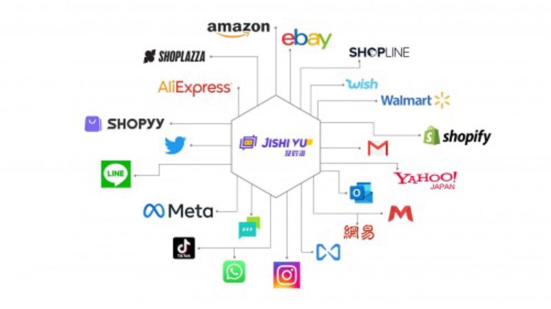 AI站群：打造高效信息枢纽的新引擎